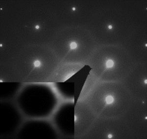Simulation of the diffuse scattering in a disordered crystal (electron microscope)